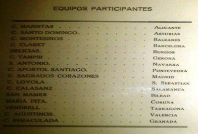 Equips participants en el I Campionat d’Espanya Infantil